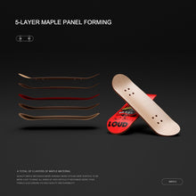 将图片加载到图库查看器,28mm Professional Fingerboards Set