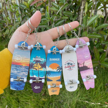 将图片加载到图库查看器,Mini Finger Land Surfboard Customizable