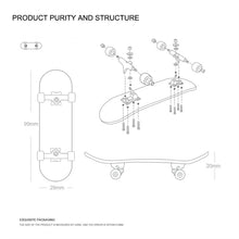 将图片加载到图库查看器，28mm Professional Fingerboards Set
